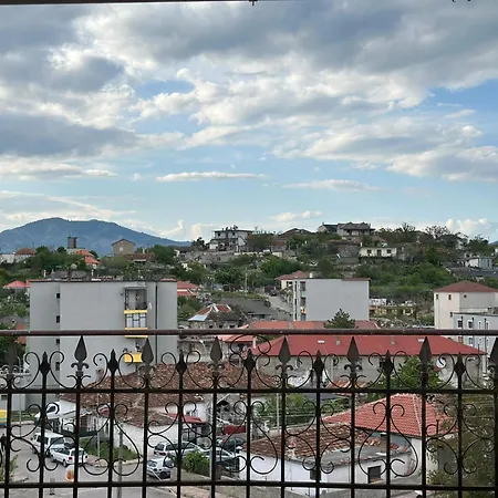 View Point *